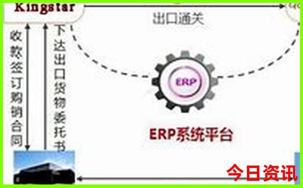 南宁到湖南自驾游最佳路线
