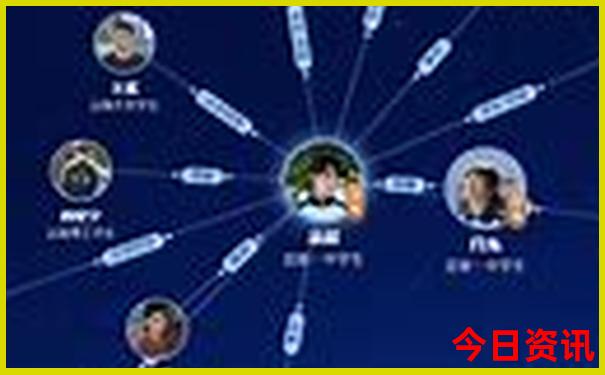 五天四晚厦门旅游攻略