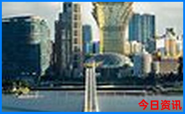 北京旅游景点地图分布图