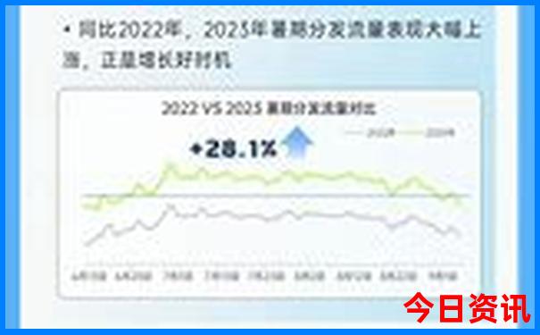 邢台周边一日游的绝佳去处